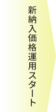 病院様:新納入価格運用スタート