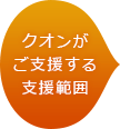 クオンがご支援する支援範囲