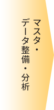 クオン:マスタ・データ整備・分析