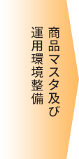 クオン:商品マスタ及び運用環境整備